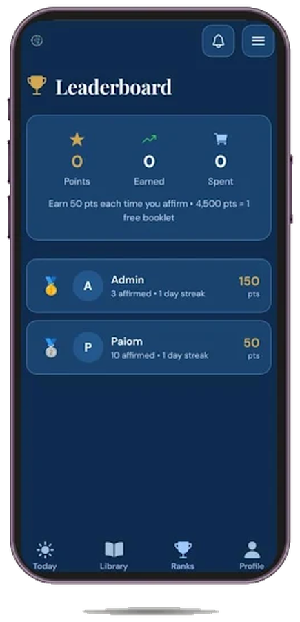 Leaderboard with points and ranks